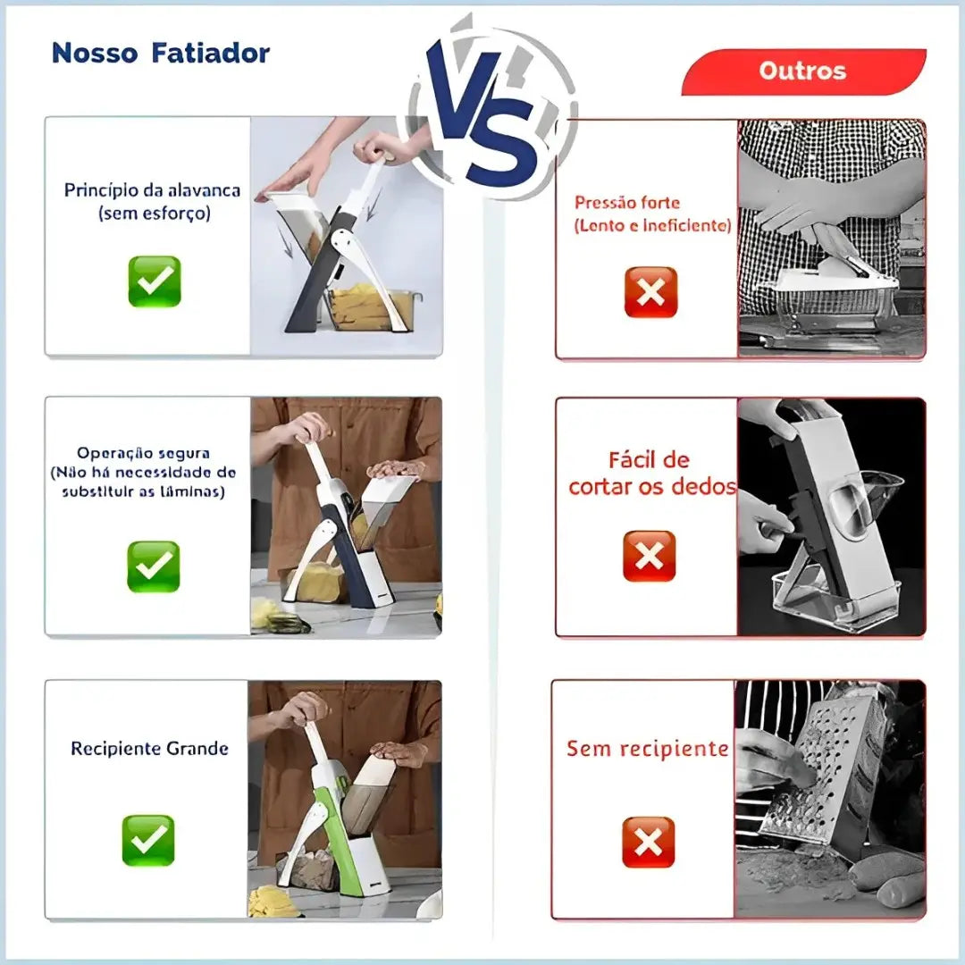 Fatiador Multifuncional, Lâminas de Aço Inox, Fatiador de Alimentos Versátil, Cortador de Legumes 5 em 1, Fatiador para Cozinha Compacta e Prática, Cortador de Vegetais com Ajustes de Precisão